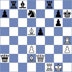 Ozates - Jimenez Jimenez (chess.com INT, 2023)