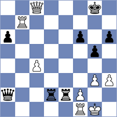 Martinez - Itkis (chess.com INT, 2023)