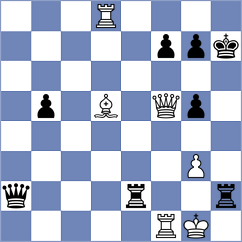 Garayev - Lugovskoy (Chess.com INT, 2019)