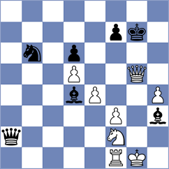 Smirnov - Piliposyan (chess.com INT, 2025)