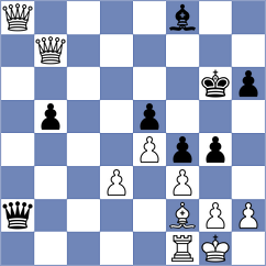 Tharushi - Asensio Ramos (chess.com INT, 2025)