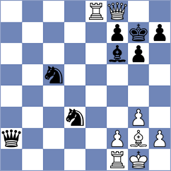 Guseva - Priyanka (chess.com INT, 2021)