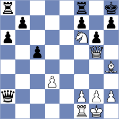 Wiewiora - Sibilio (chess.com INT, 2022)