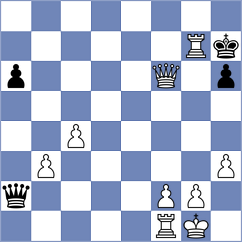 Stirnberg - Sereda (Playchess.com INT, 2020)