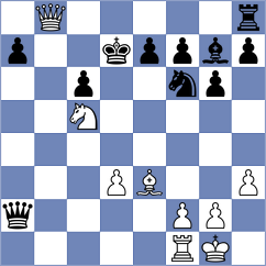 Laznicka - Schunk (Playchess.com INT, 2005)