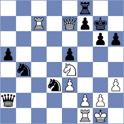 Nguyen Quang Anh - Mendoza (chess.com INT, 2025)