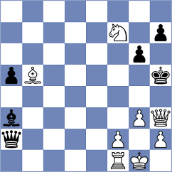 Sharaf - Fahima Ali Mohamed Mohamed (Riyadh KSA, 2023)
