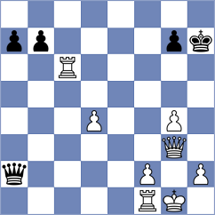 Rakhmanov - Al Tarbosh (chess.com INT, 2024)