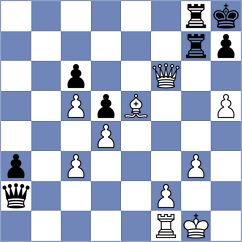 Durarbayli - Maksimenko (chess.com INT, 2021)