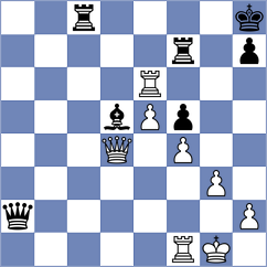 Eynullayev - Kovalevsky (chess.com INT, 2024)