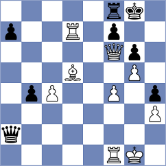 Muskardin - Kislinsky (chess.com INT, 2024)