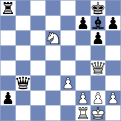 Romanchuk - Triapishko (chess.com INT, 2022)