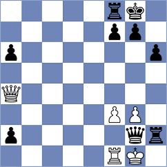 Steffl - Maier (Rakovnik, 2001)