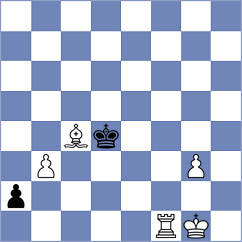 Bayo Milagro - Harshal (chess.com INT, 2022)