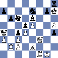 Dovgaliuk - Anciaux (chess.com INT, 2025)