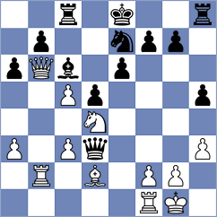 Dubrovich - Sisman (chess.com INT, 2025)