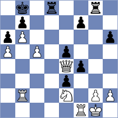 Gao - Avramidou (chess.com INT, 2025)
