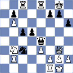 Vaishali - Matsuura (Chess.com INT, 2020)