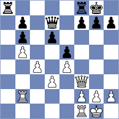 Varun - Nguyen (Taleigao IND, 2025)