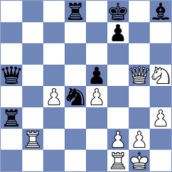 Emujin Enkh-Amgalan - Karpenko (chess.com INT, 2025)