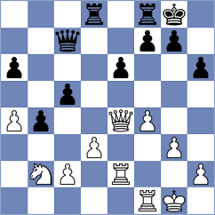 Howell - Melian (chess.com INT, 2023)