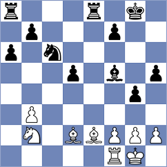 Faizulaev - Galchenko (chess.com INT, 2023)
