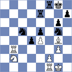 Martinez Fernandez - Baldo Company (Calvia, 2007)