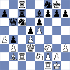 Koenig - Richter (Ellwangen, 2002)