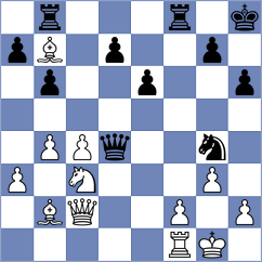 Perez Ponsa - Nakamura (chess.com INT, 2022)
