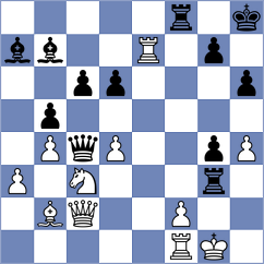 Bagri - Libiszewski (Lausanne, 2006)