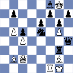 Jackson - Uddin (chess.com INT, 2024)