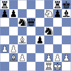 Priyanka - Vrashank (chess.com INT, 2025)