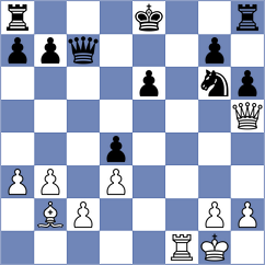 Atakhan - Le (chess.com INT, 2025)