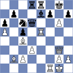 Matinian - Klekowski (chess.com INT, 2024)