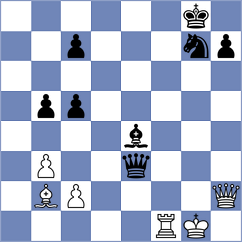 Samunenkov - Rohith (Sharjah UAE, 2025)