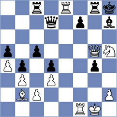 Theodorou - Sychev (chess.com INT, 2025)