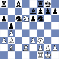 Bland - Balkova (Brno, 2004)