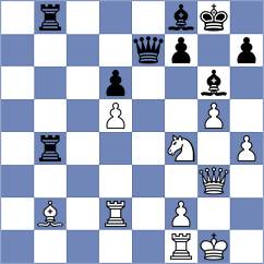 Gunina - Karjakin (Moscow RUS, 2024)