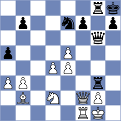 Avazkhonov - Clawitter (chess.com INT, 2022)