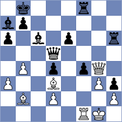 Ballester Llagaria - Esipenko (chess.com INT, 2024)