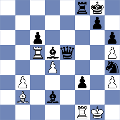Jammalamadaka - Nguyen Ngoc Truong Son (chess.com INT, 2025)