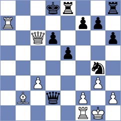 Leitao - Mendez Fortes (chess.com INT, 2023)