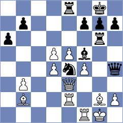 Haridas - Kotepalli (Chess.com INT, 2016)