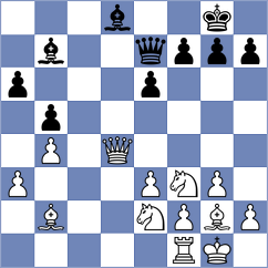 Mahalakshmi - Clawitter (chess.com INT, 2024)