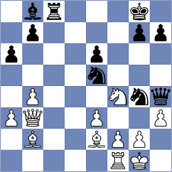 Papasimakopoulos - Rosenberg (chess.com INT, 2023)