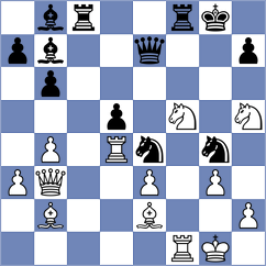 Wagh - Portal Ramos (chess.com INT, 2024)