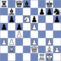 Sanal - Herrera Ortiz (chess.com INT, 2025)