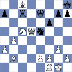 Garcia Jimenez - De Martin Burtseva (La Roda ESP, 2025)