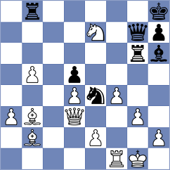 Shimanov - Mortazavi (chess.com INT, 2024)