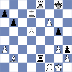 Korobov - Nguyen (Chess.com INT, 2020)